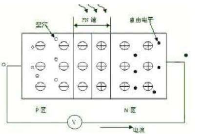 说明: e0f420a154d9dc20fdce76e6463c795